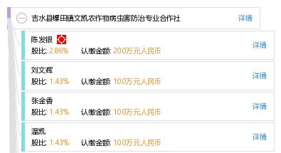 吉水縣螺田鎮文凱農作物病蟲害防治專業合作社 農業病蟲害防治活動紀實